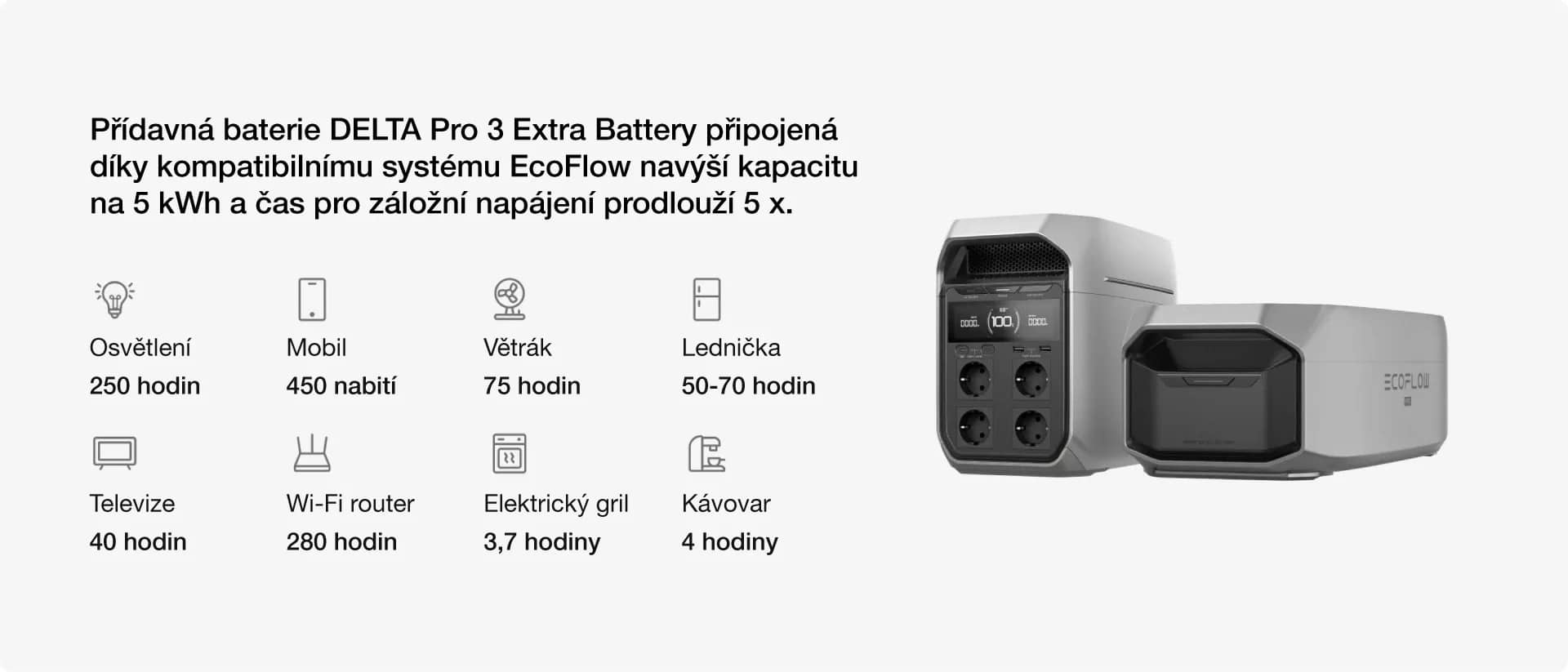 EcoFlow - DELTA 3 Plus - bateriová stanice s rozšířením kapacity